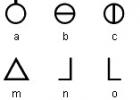 Вымышленные языки, на которых можно научиться говорить Выдуманный алфавит с переводом на русский